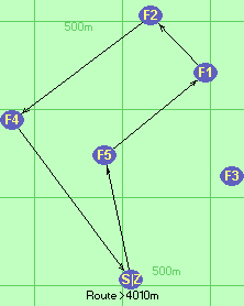 S-5-1-2-4-Z S-5-1-2-4-Z